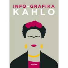 Info + grafika - Kahlo
