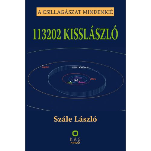 113202 KISSLÁSZLÓ