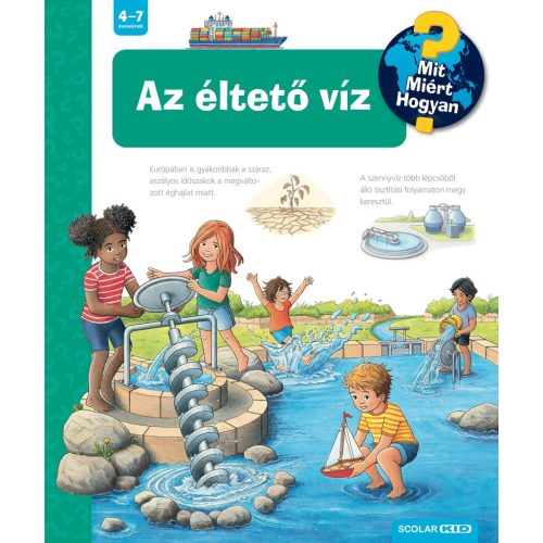 Az éltető víz - Mit? Miért? Hogyan? (74.)