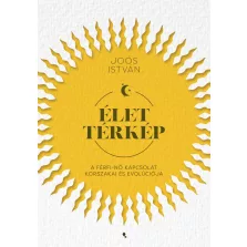 Élettérkép